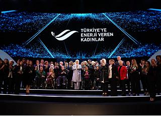 TÜRKİYE